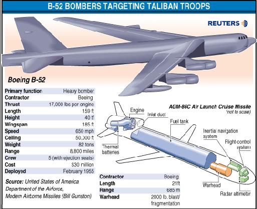 b52_bombing_graphic.jpg